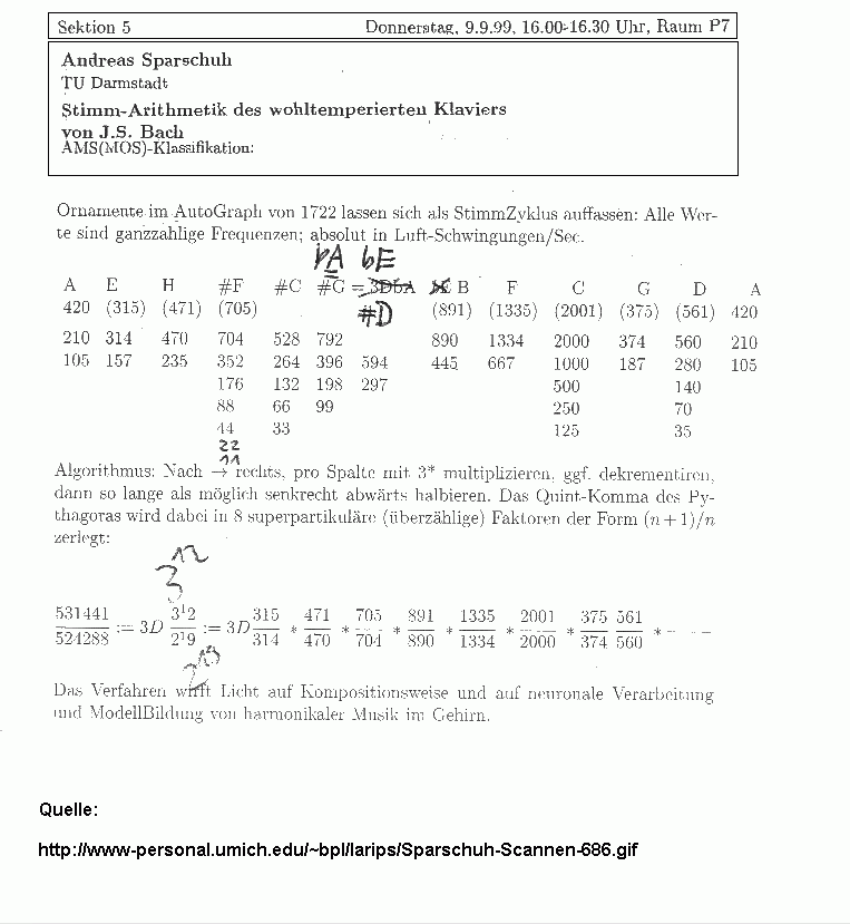 Vortrag Sparschuh 1998  