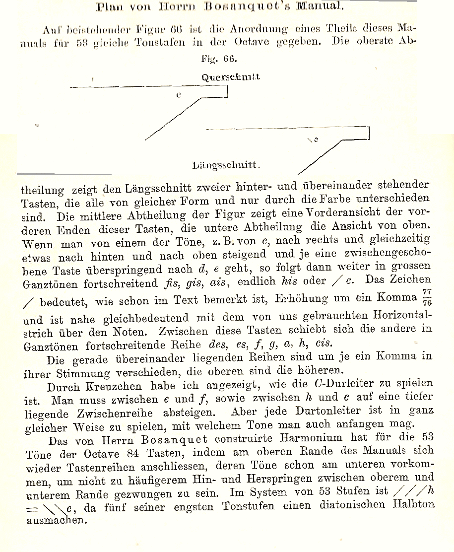 Das Manual des Harmoniums von Bosanquet - Beschreibung