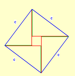 Pythagoras3